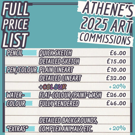 Price list